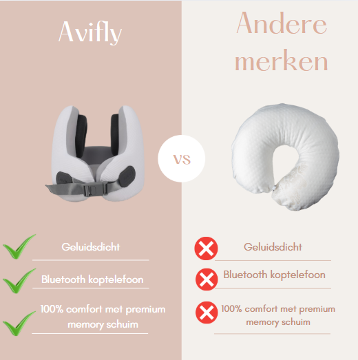 AVIFLY Nekkussen wit